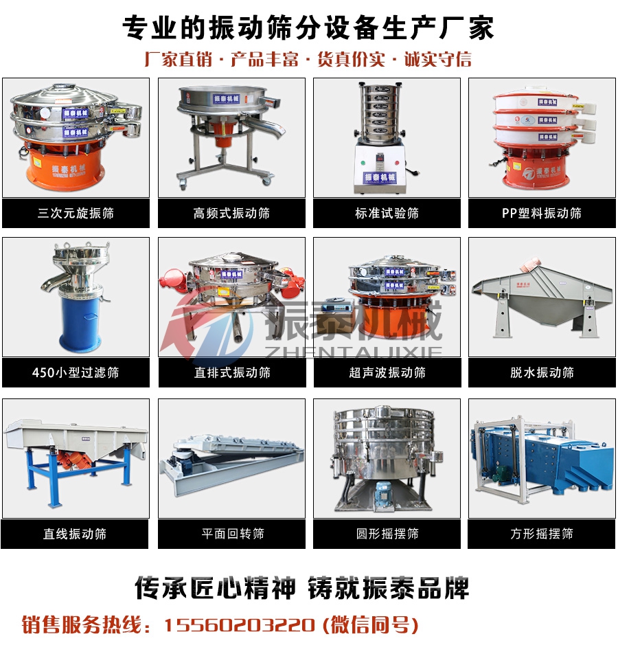所有產品聯系電話可改