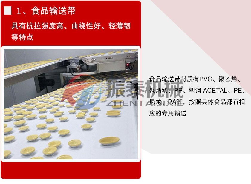 食品皮帶輸送機