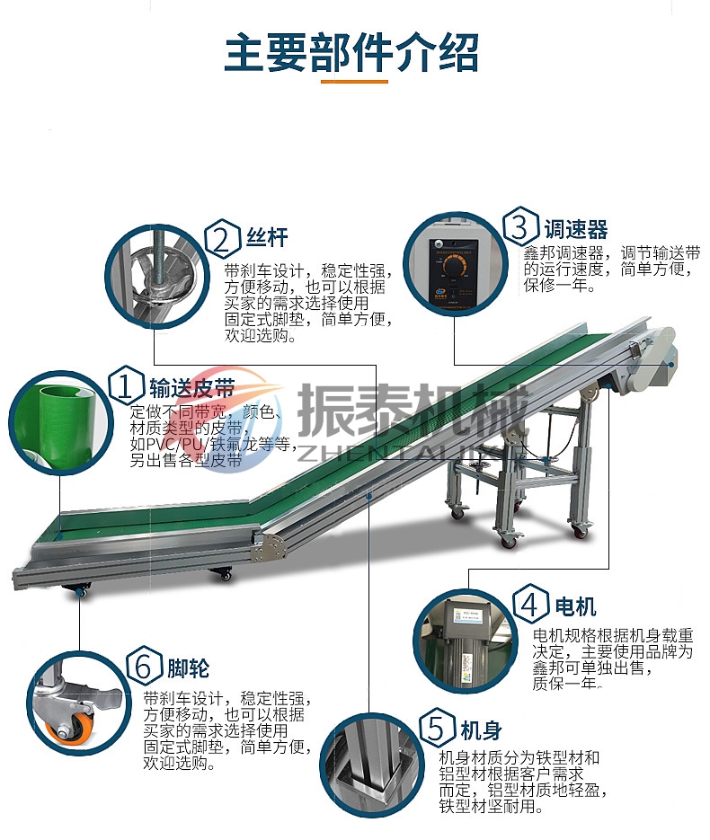 皮帶輸送機部件介紹
