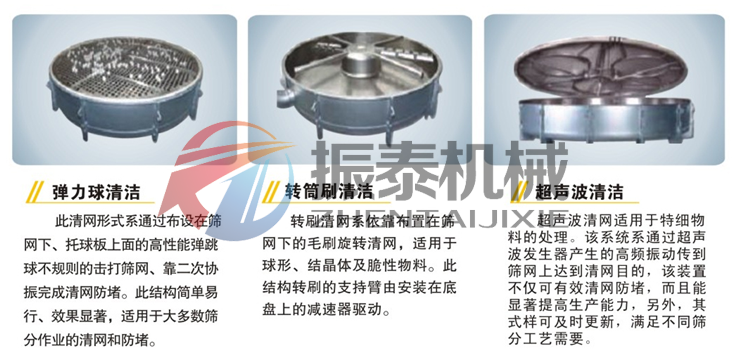 搖擺篩的清網方式