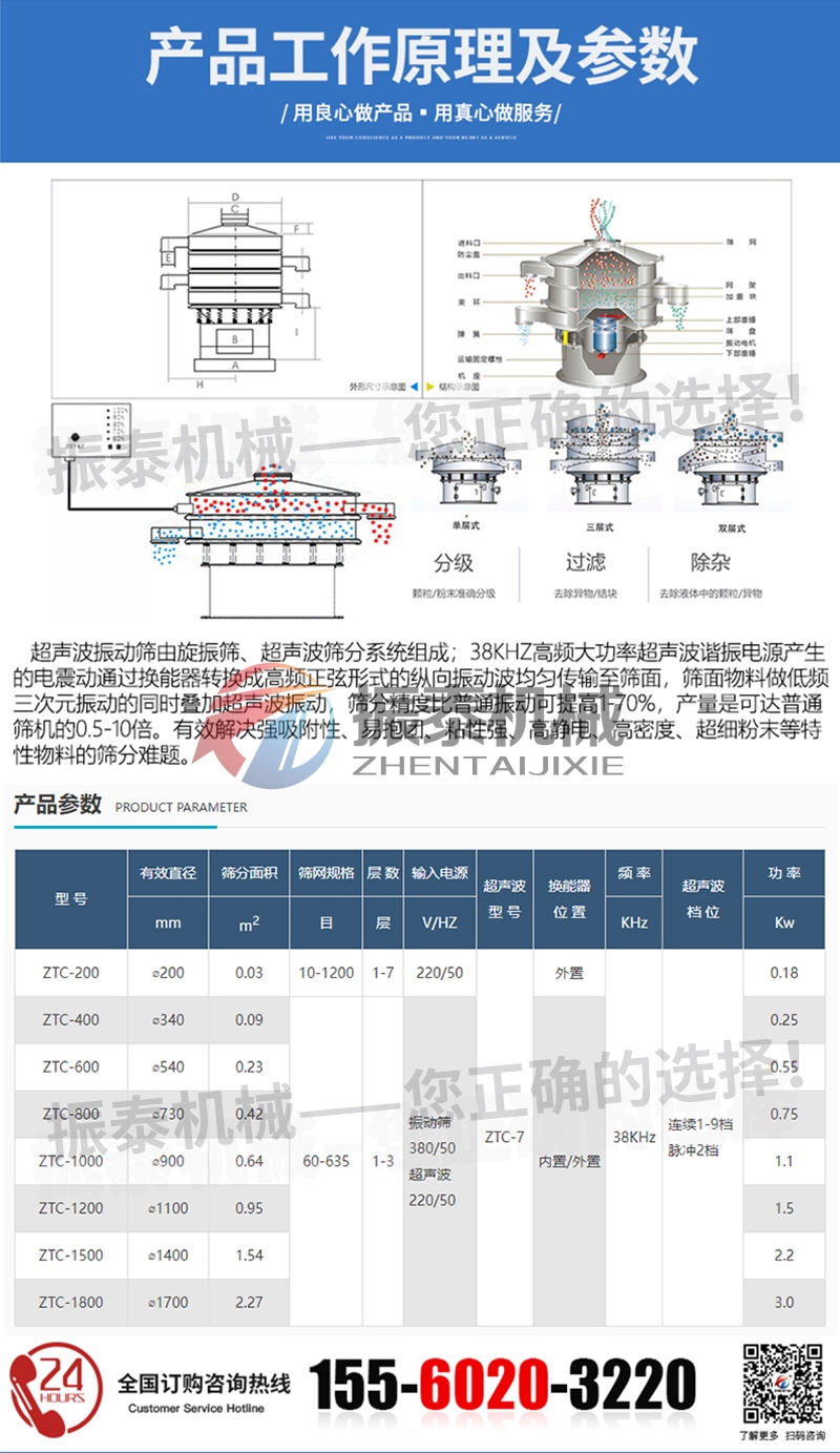氣體保護振動篩的工作原理