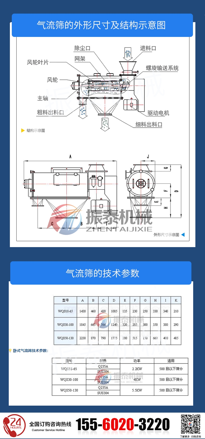 農藥原料氣流篩