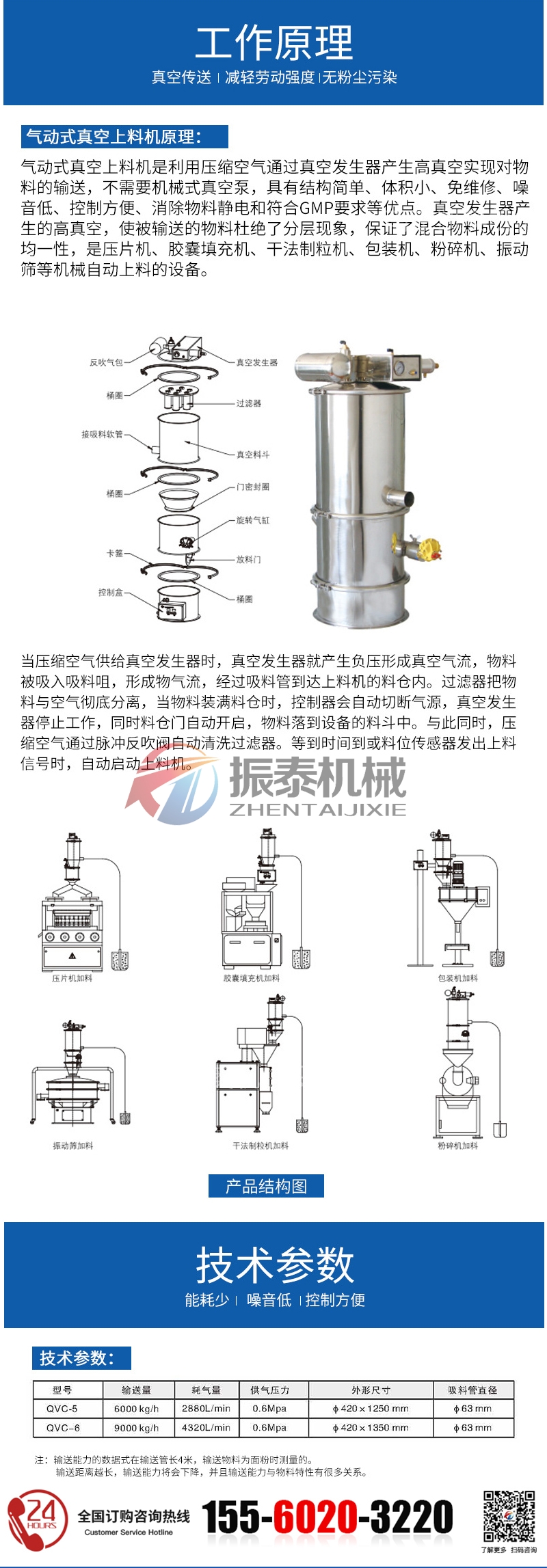 真空上料機(jī)參數(shù)和工作原理 真空上料機(jī)參數(shù)和工作原理