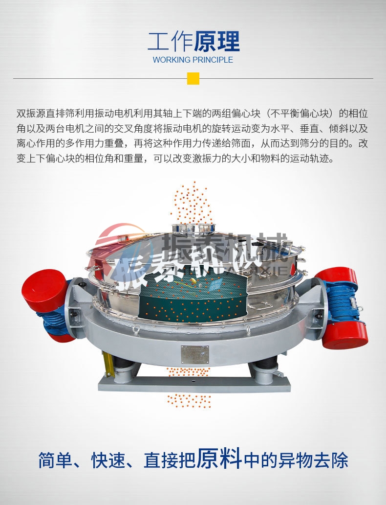 石膏粉除雜直排篩的工作原理