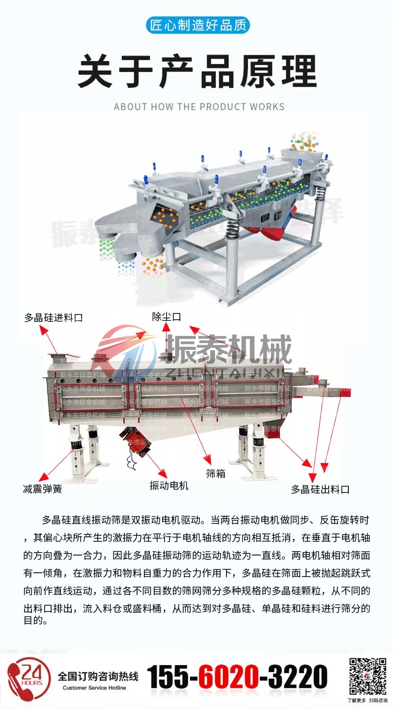多晶硅直線篩的工作原理