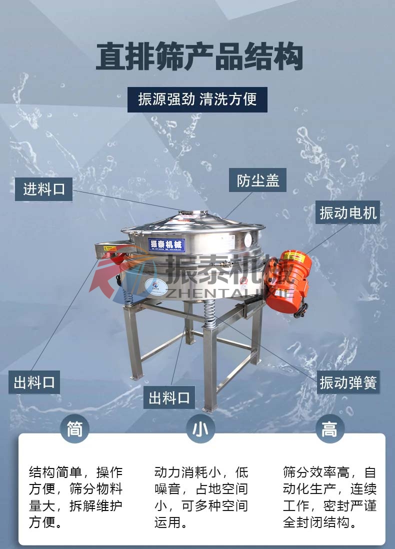 炭黑直排篩