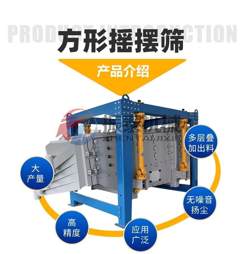 影響方形搖擺篩價格的因素