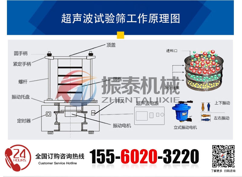 食用堿超聲波試驗篩的工作原理