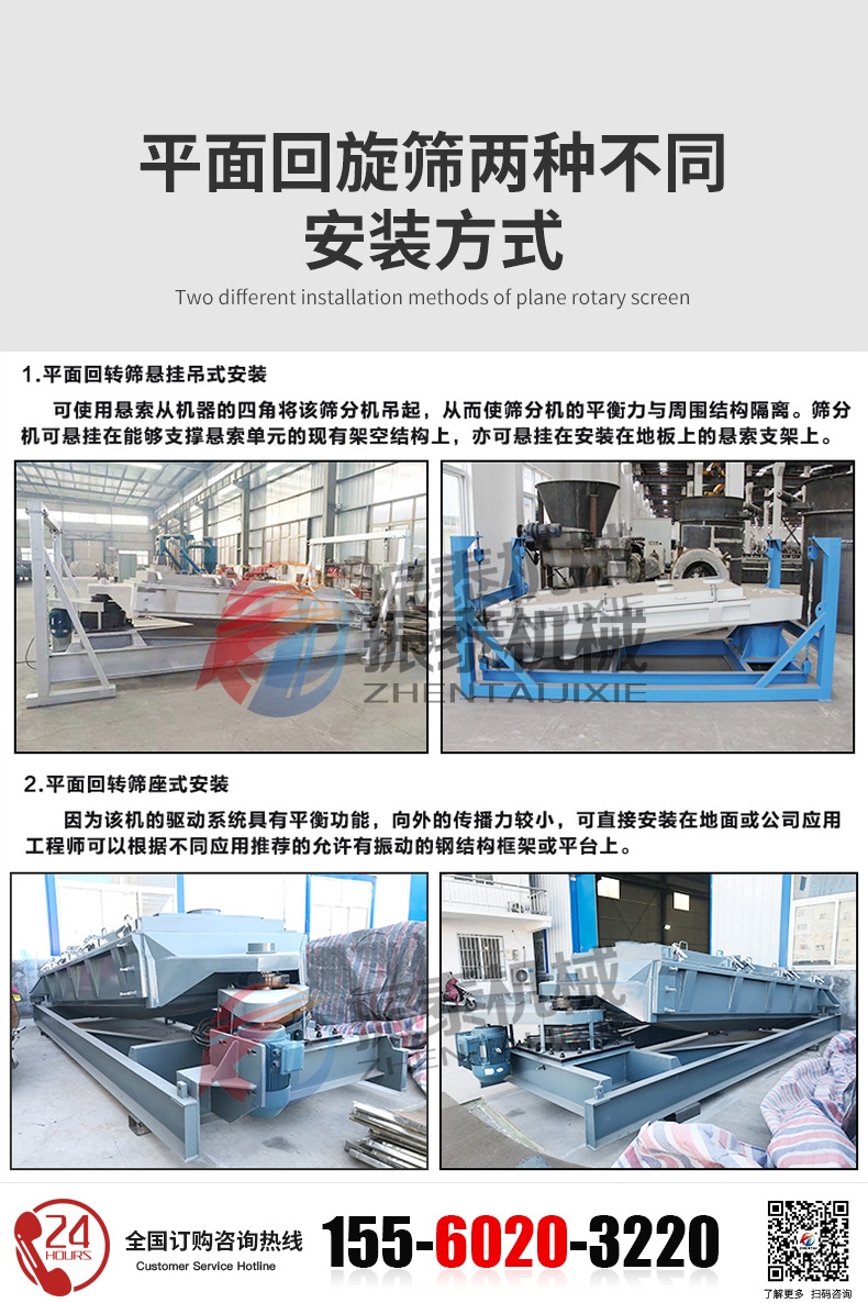 尿素平面回轉篩